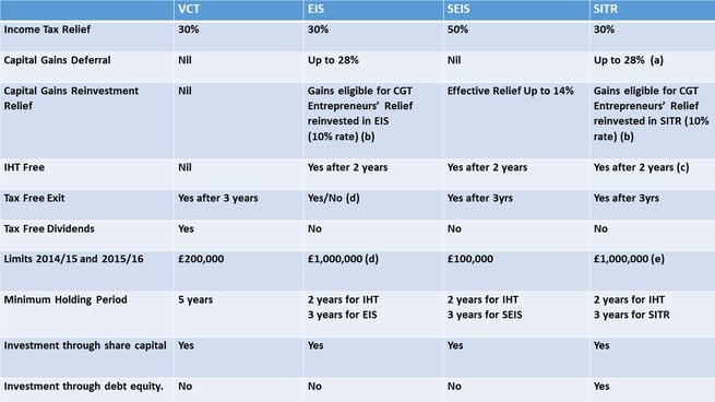 Tax_summary_schemes__2