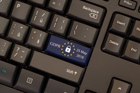 GDPR checklist